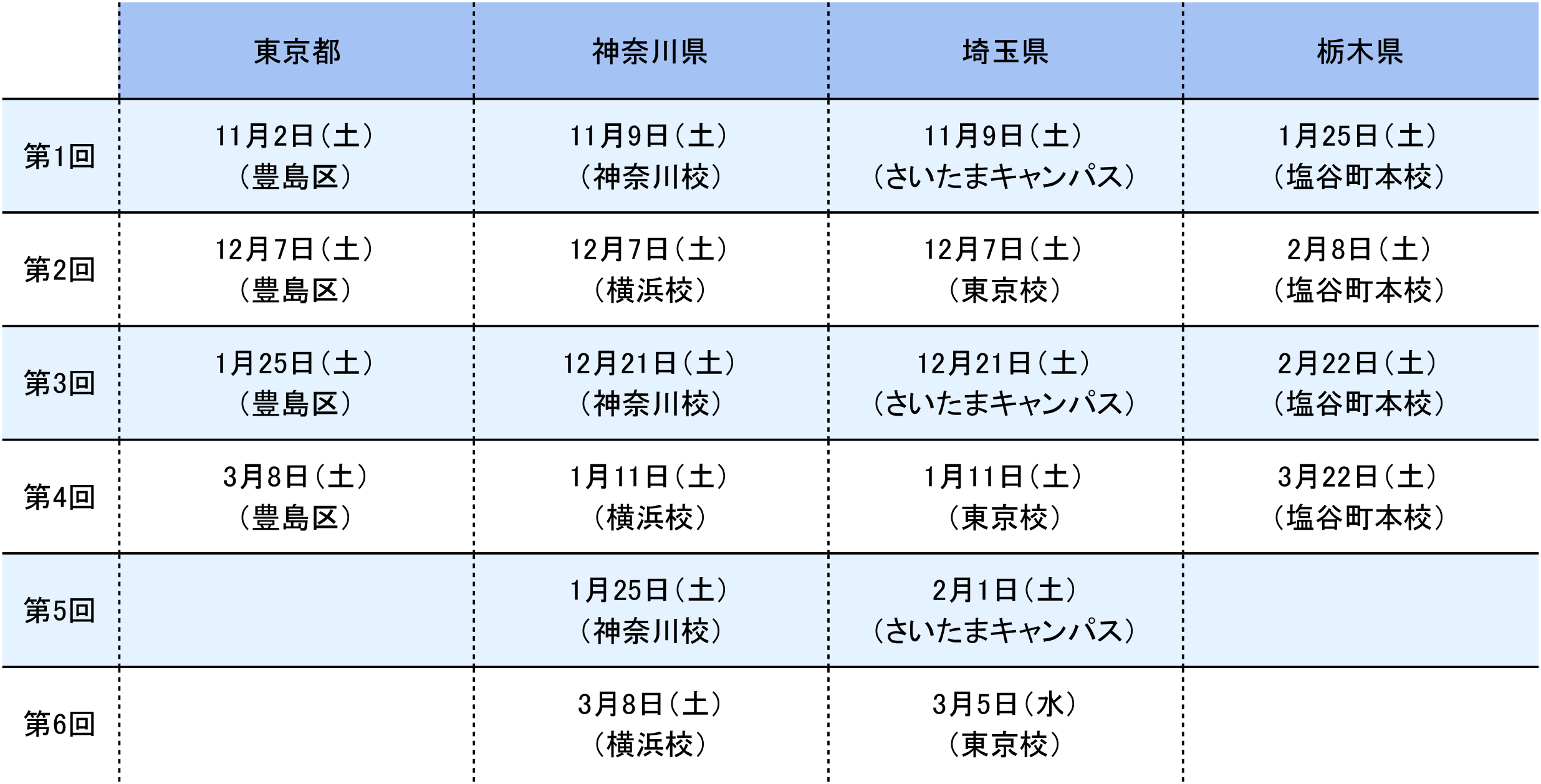 選考日程